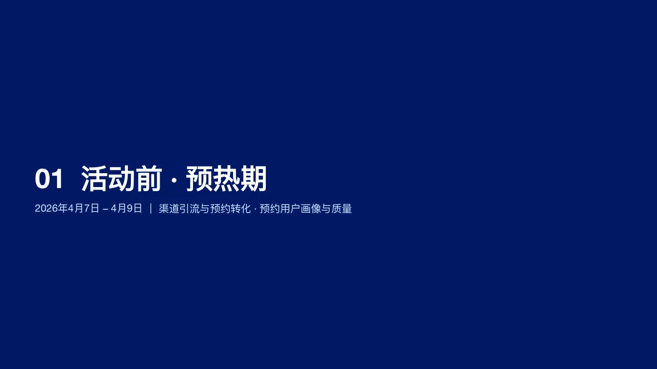 脱敏可编辑 PPT 第 4 页
