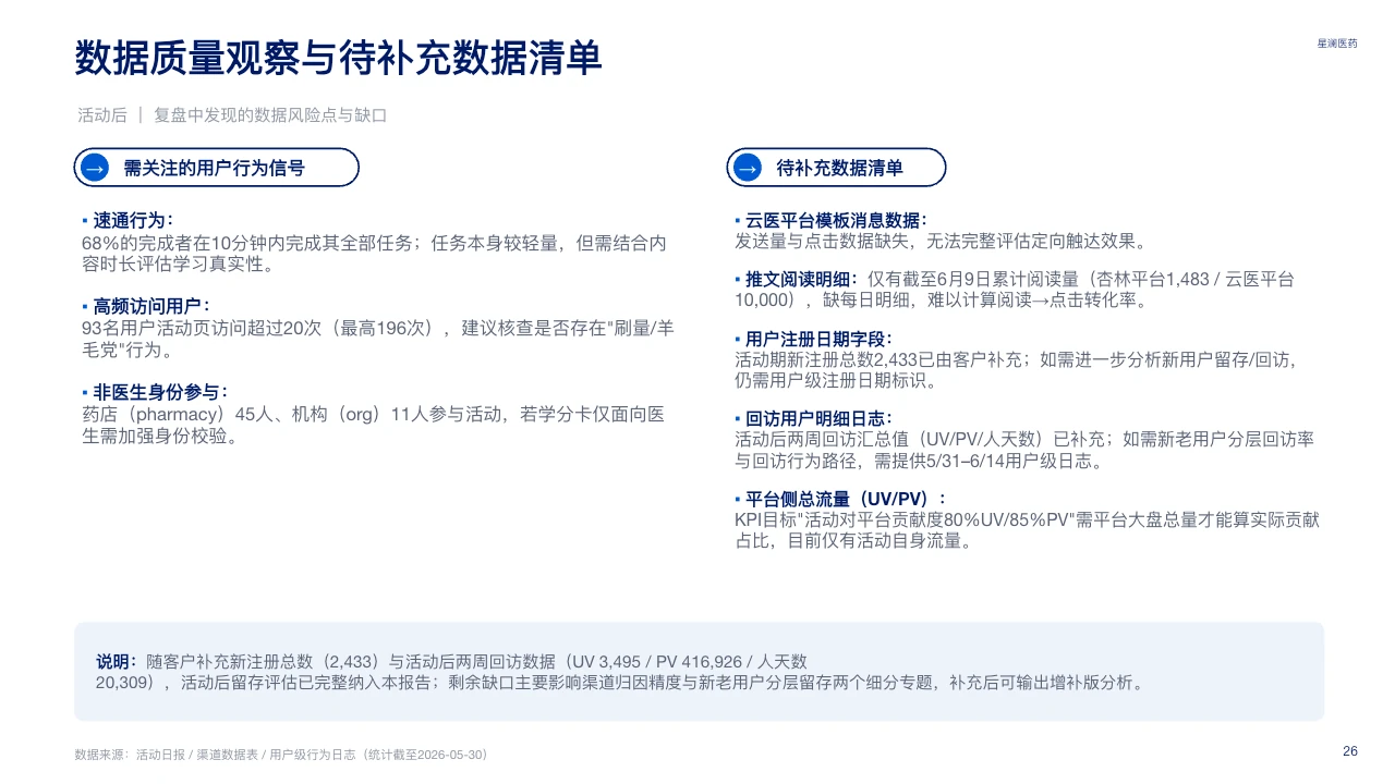 脱敏可编辑 PPT 第 26 页