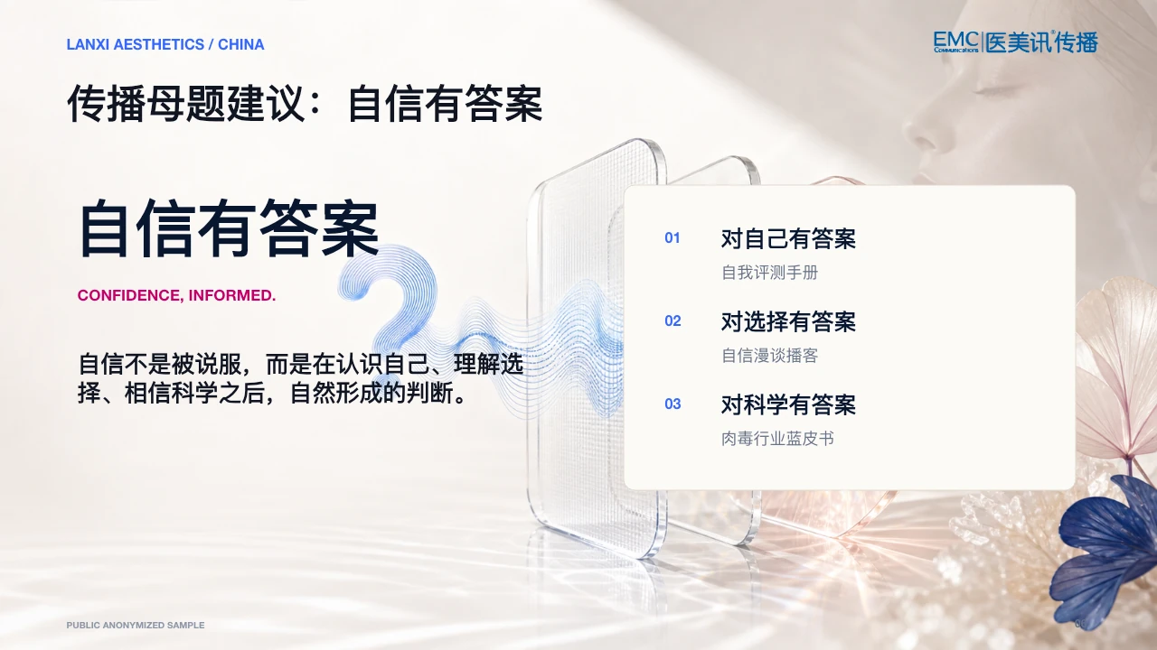 脱敏混合模式 PPT 第 6 页