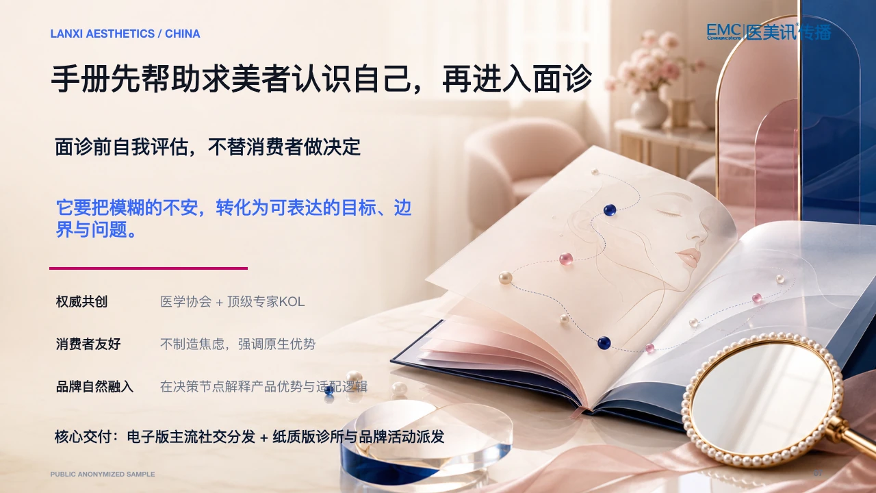 脱敏混合模式 PPT 第 7 页