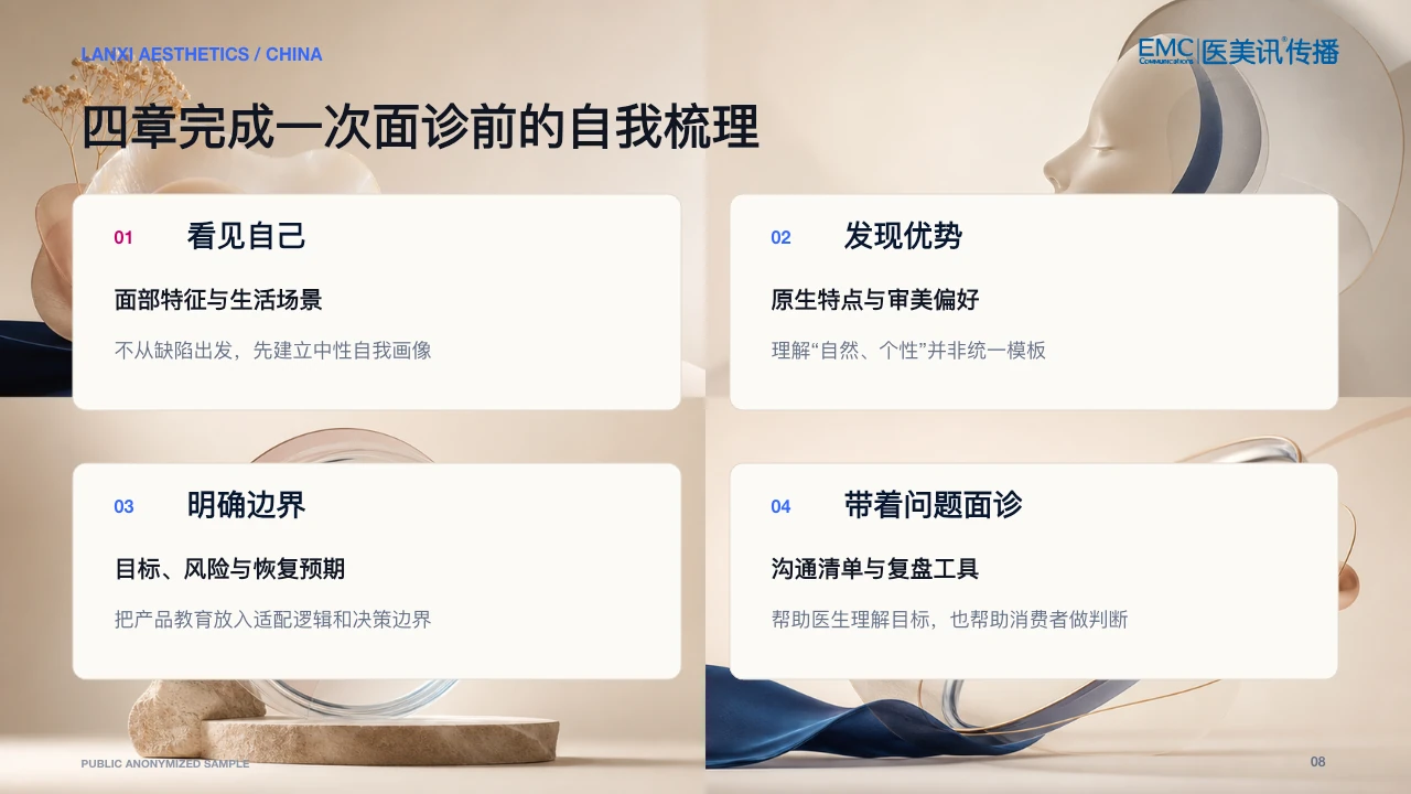 脱敏混合模式 PPT 第 8 页
