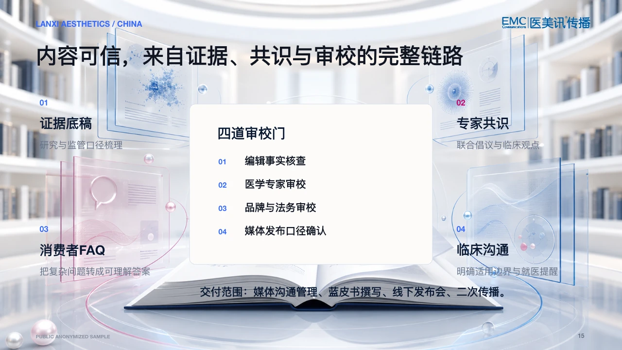 脱敏混合模式 PPT 第 15 页
