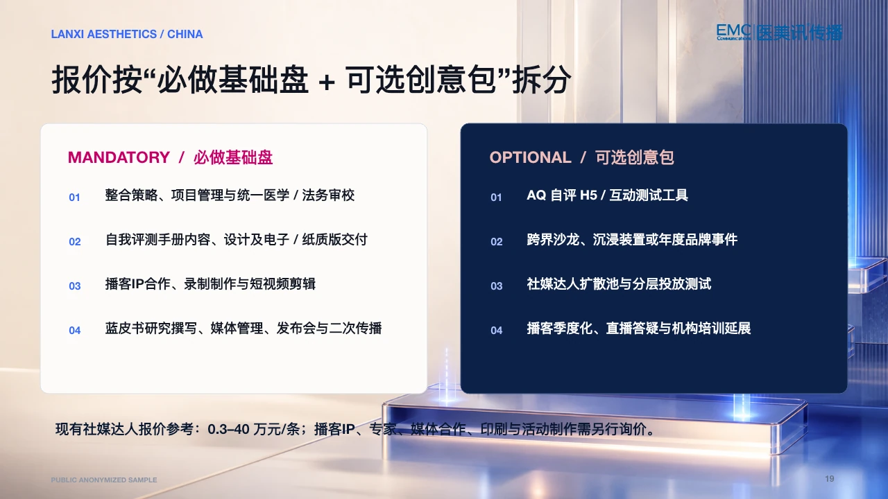 脱敏混合模式 PPT 第 19 页