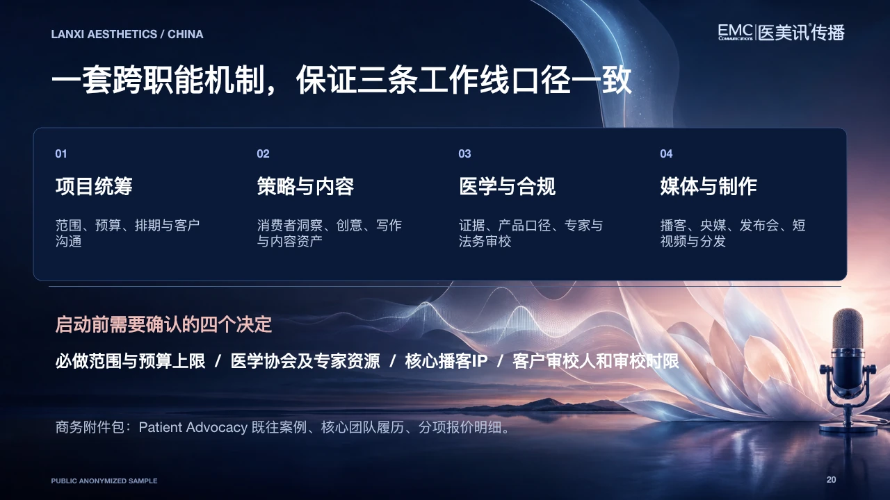 脱敏混合模式 PPT 第 20 页