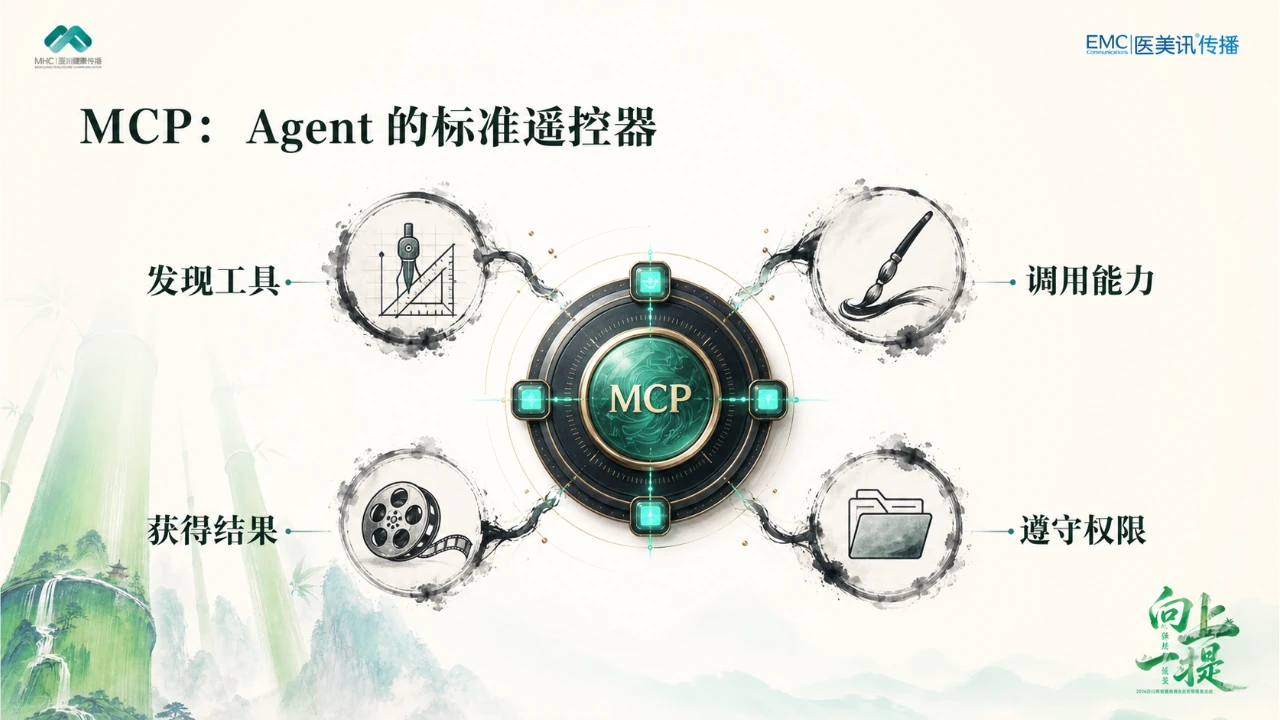 年中会整页视觉 PPT 第 8 页