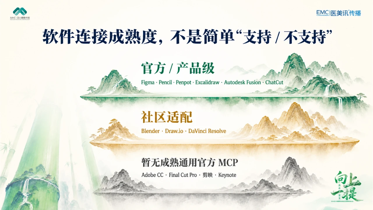 年中会整页视觉 PPT 第 9 页