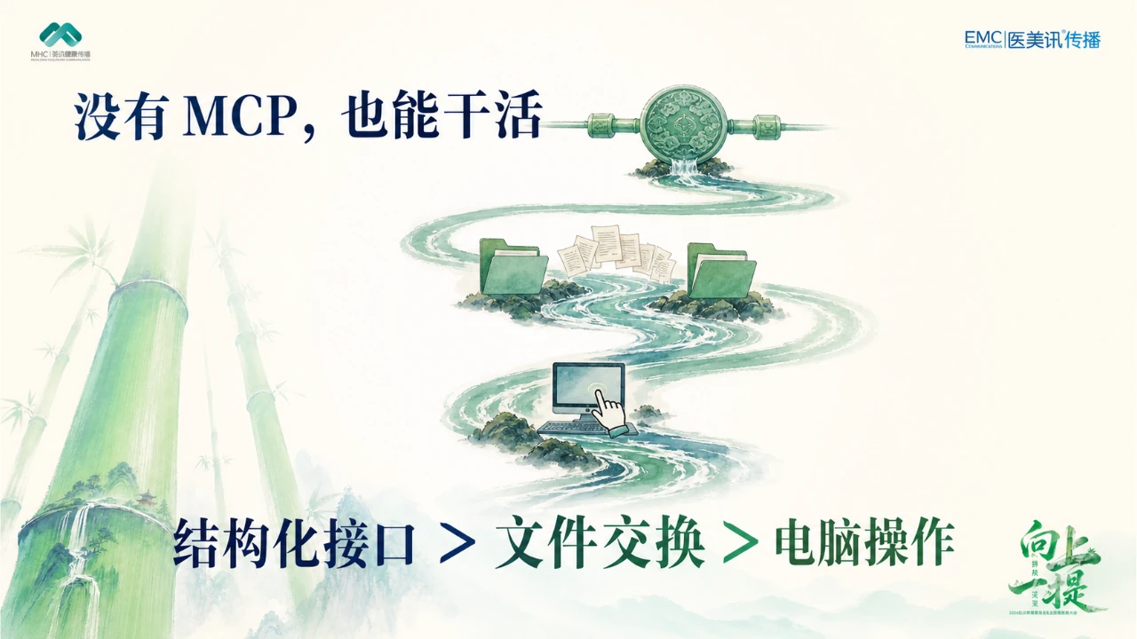 年中会整页视觉 PPT 第 10 页