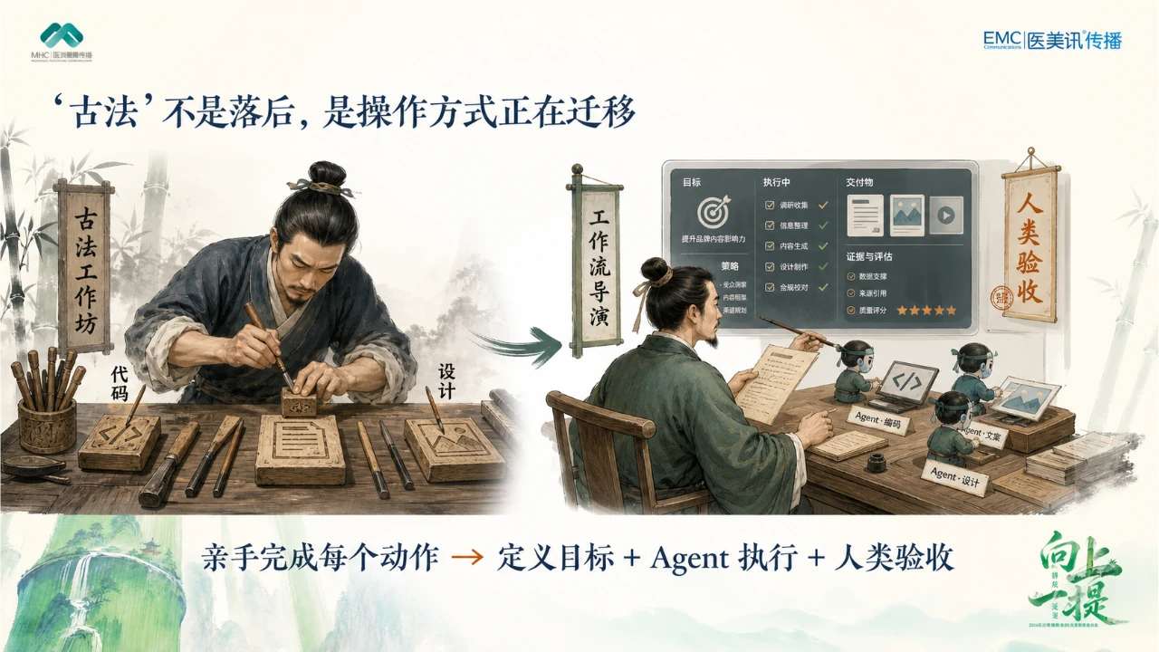 年中会整页视觉 PPT 第 15 页