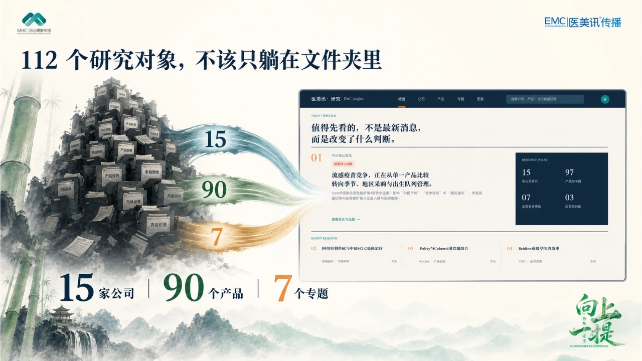年中会整页视觉 PPT 第 17 页