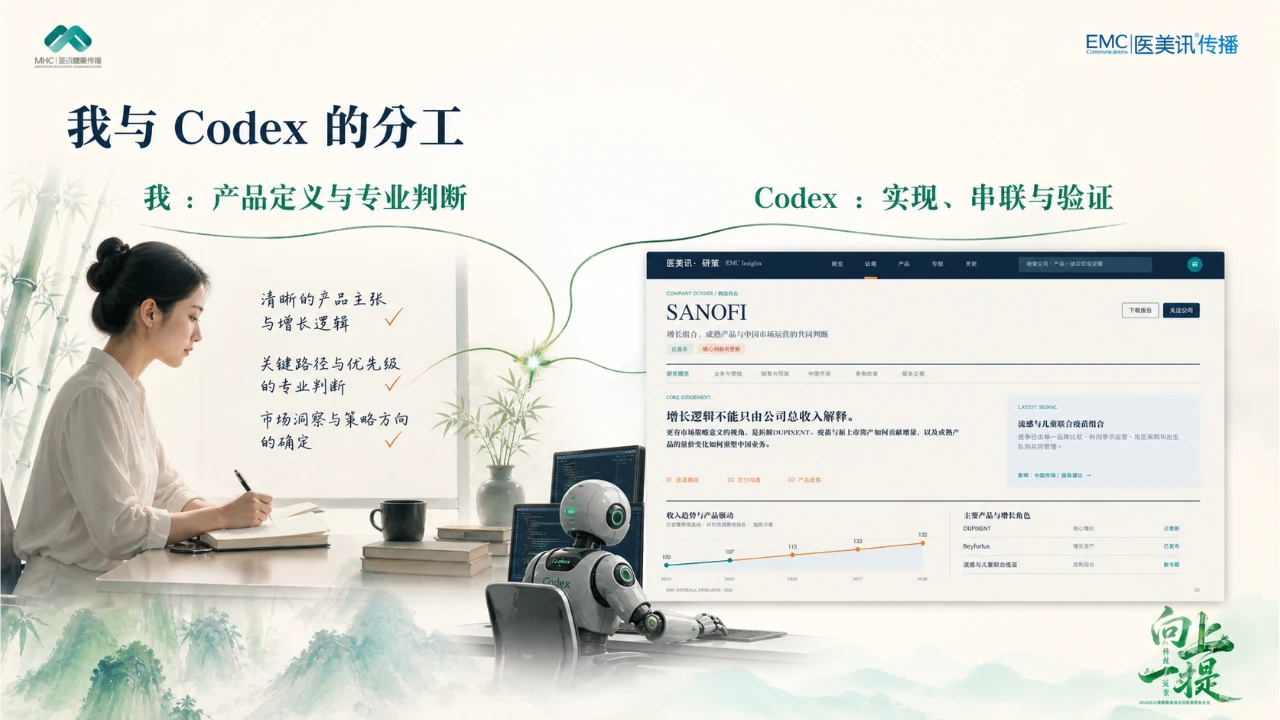 年中会整页视觉 PPT 第 19 页