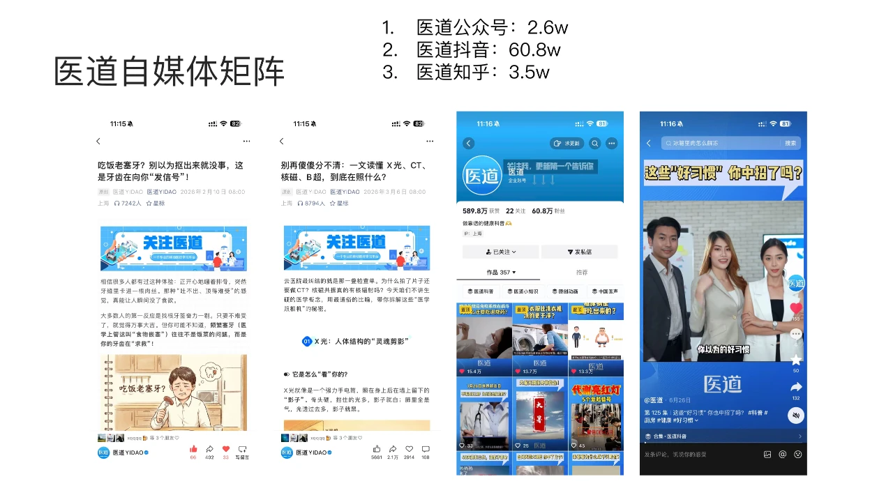 年中会整页视觉 PPT 第 21 页